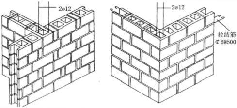 砌筑砖空心方法有哪些_空心砖砌筑方法_砌筑砖空心方法视频